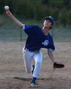 ピッチング連続写真